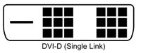 DVI-D Single Link